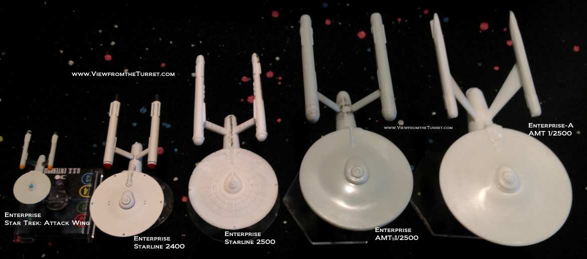 Enterprise Compare Top