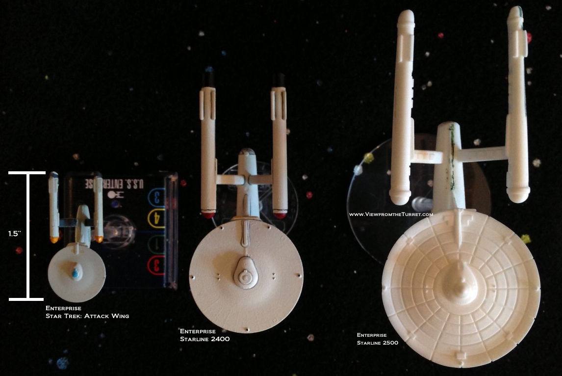 Enterprise Compare
